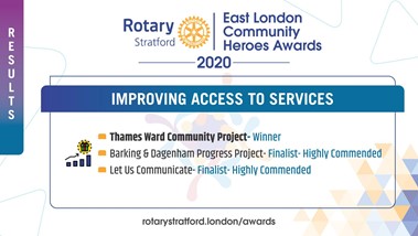 Two awards for TWCP’s ESOL for Parents programme for ‘Improving Access to Services’